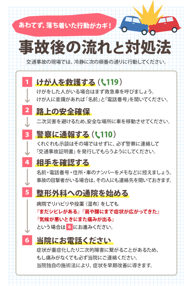 事故後の流れと対処法